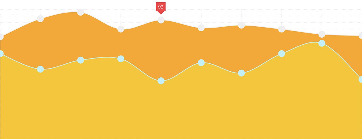 Pagespeed Prestashop